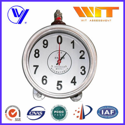 ราคาดี ตัวป้องกันฟ้าผ่าไฟกระชากกำลังสูงการตรวจสอบตัวนับฝาครอบกระจก ISO9001 ออนไลน์